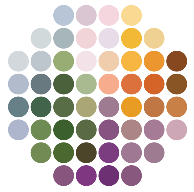 Color Consultation